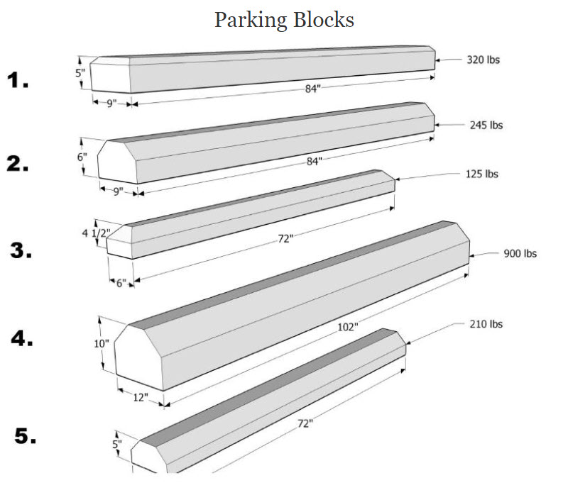 Parking Lot Car Wheel Stops St Louis